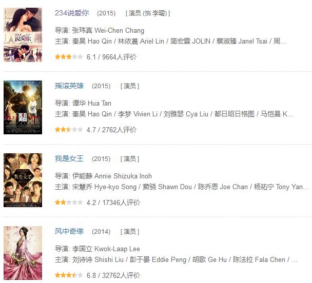 有《闯入者》,《长江图》这样的文艺片,也有《火锅英雄》,《妖猫传》