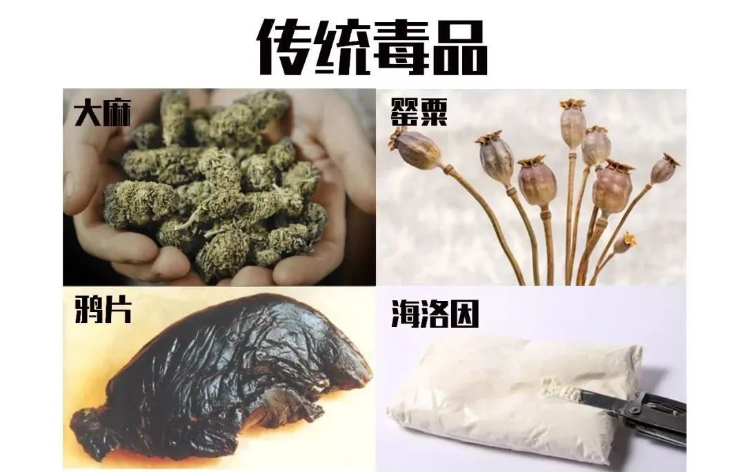 毒品是指鸦片,海洛因,甲基苯丙胺(冰毒,吗啡,大麻,可卡因以及国家