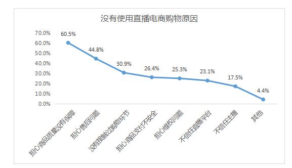 浙江打响第一枪！李佳琦们慌了（最新发布）