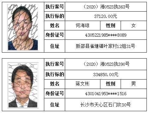 邵阳县人民法院发布2020年第六期失信被执行人名单