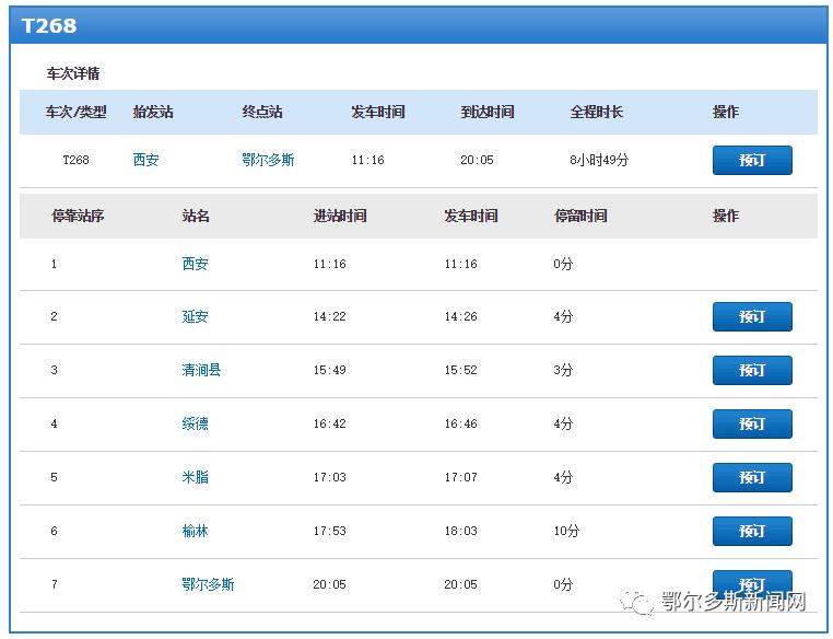 0 途经车站 ▼ t268次 西安→鄂尔多斯 票价 ▼  软卧 ¥274.0