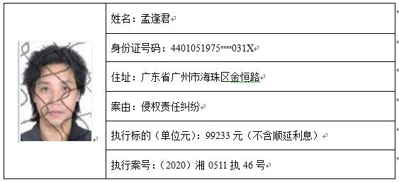 最新曝光名单