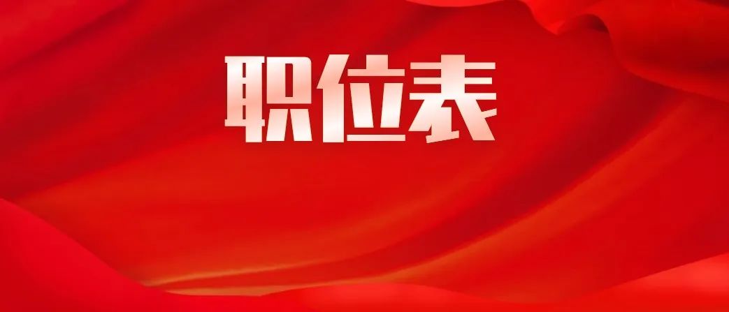 贵州这四地公务员招录职位出炉！（附报考指南）（最新发布）