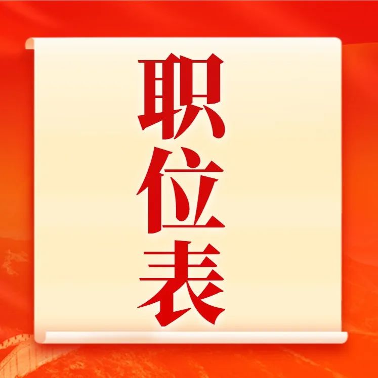 贵州这四地公务员招录职位出炉！（附报考指南）（最新发布）