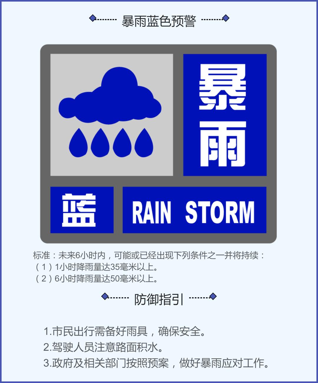 00发布暴雨蓝色预警:受较强的降水云团影响,预计未来24小时内,本市大