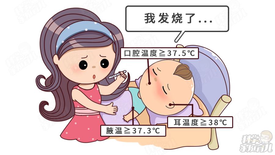 娃发烧40未发现发烧分4个等级这2个等级立即就医