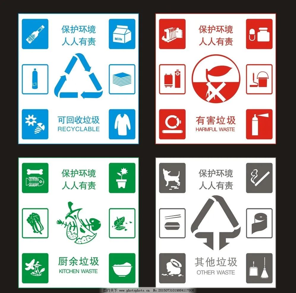 西宁市城市管理局关于统一全市生活垃圾分类标志通知