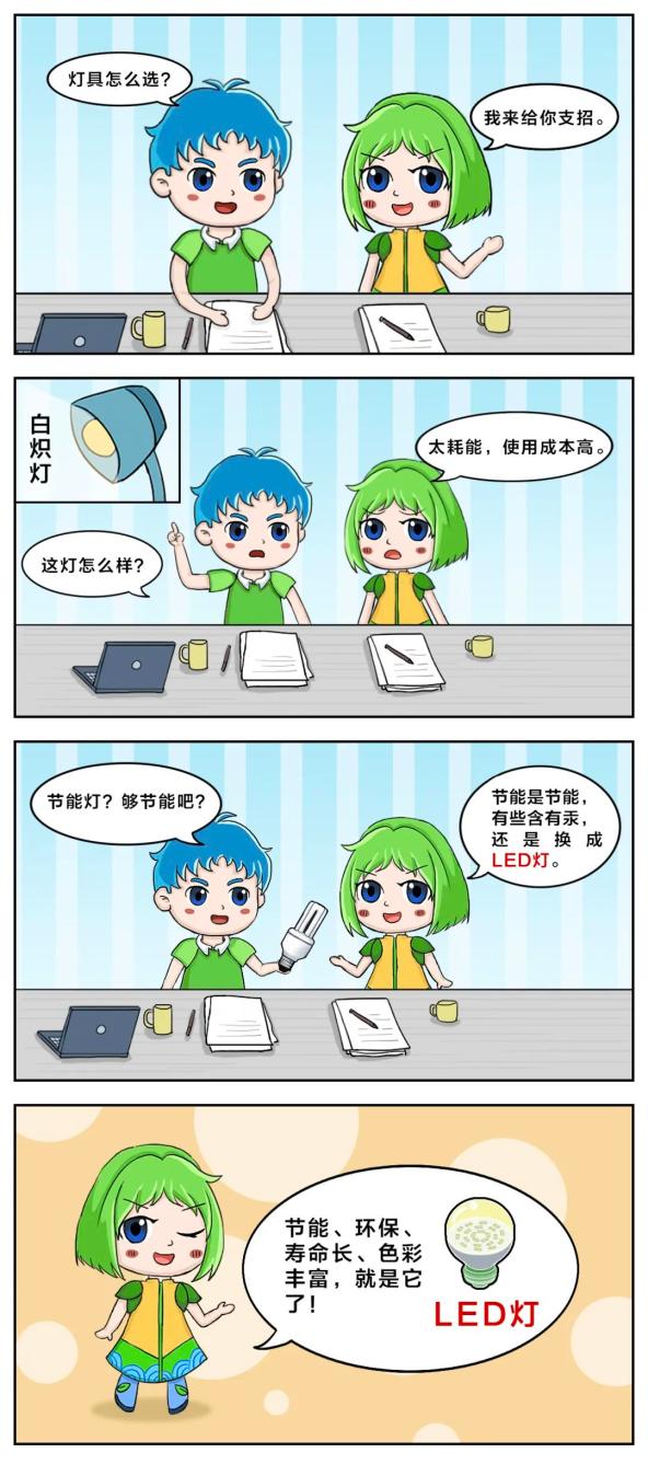 全国节能宣传周|四格漫画带你了解节能日常