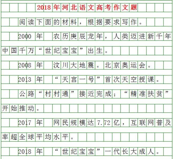 最新河北2020高考作文题出炉