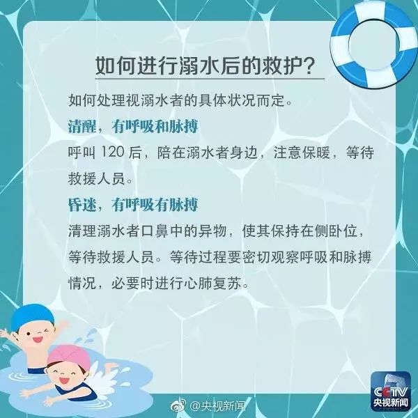 【防溺水】 防溺水措施与急救知识,你真的了解?