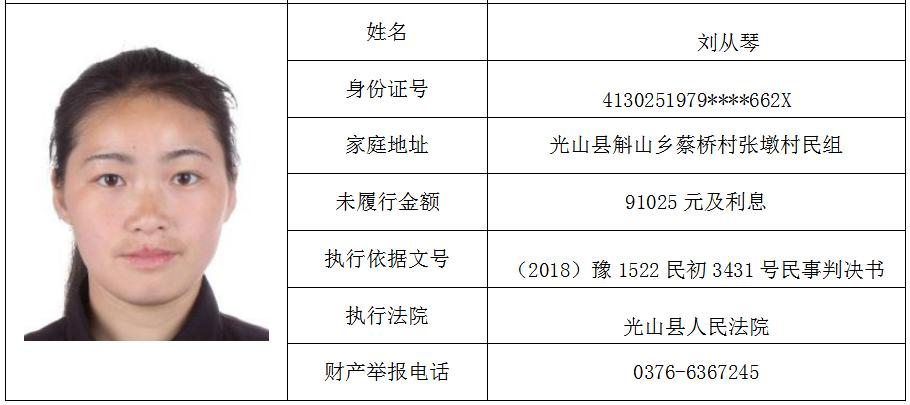 光山法院曝光失信被执行人黑名单总第三十四期