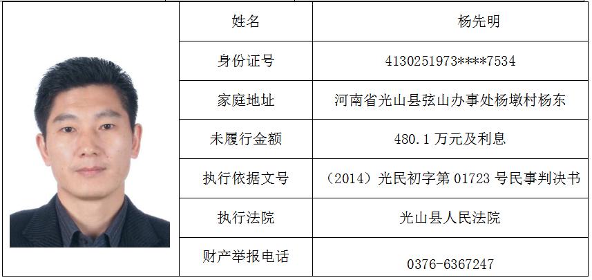 光山法院曝光失信被执行人黑名单(总第三十四期)