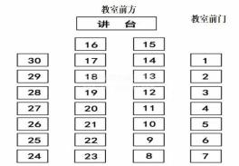 新高一的英语教材是新版本吗杜尔伯特县中考考场座位顺序如何排列回复