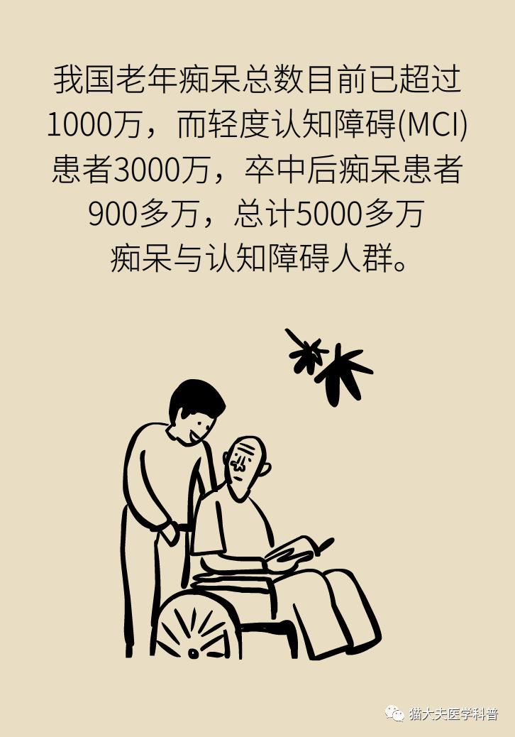 预防老年痴呆别等到老从儿童期开始都不嫌早