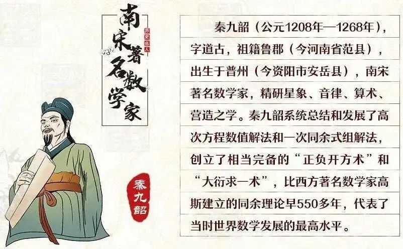 方志四川61历史名人四川历史名人系列│秦九韶世界数学史上一颗耀眼