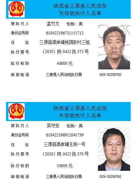 三原县人民法院2020年第一期失信人员公布