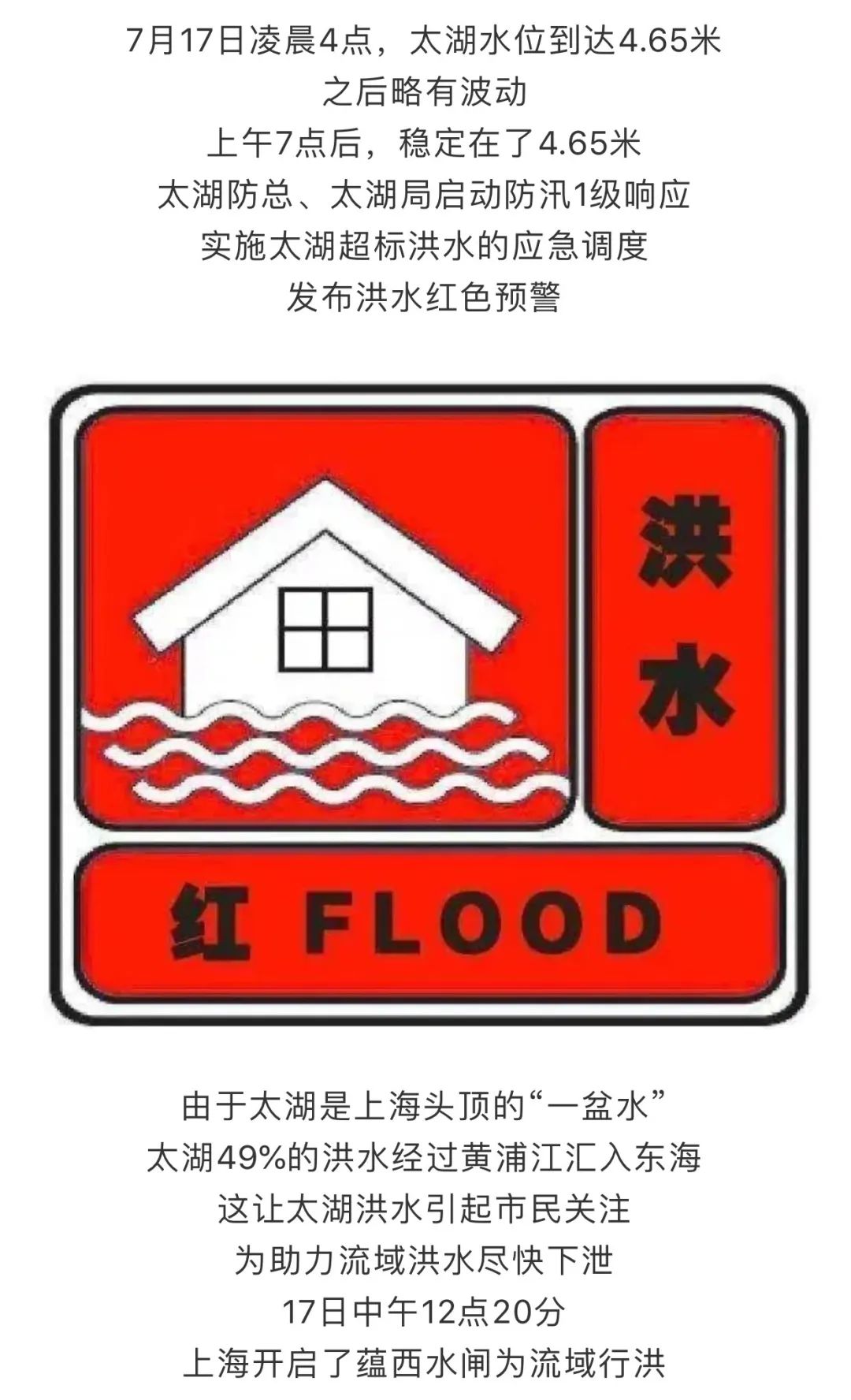 太湖17日发布洪水红色预警,上海怎么样了?放心!