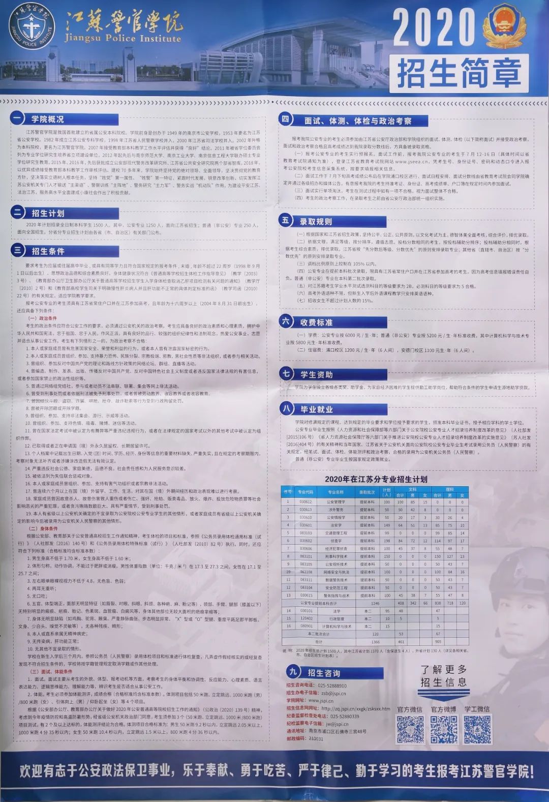 江苏警官学院2020年招生简章
