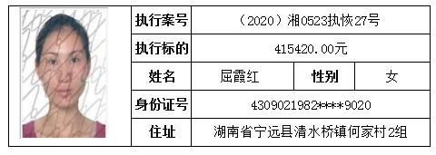 邵阳县人民法院发布2020年第七期失信被执行人名单