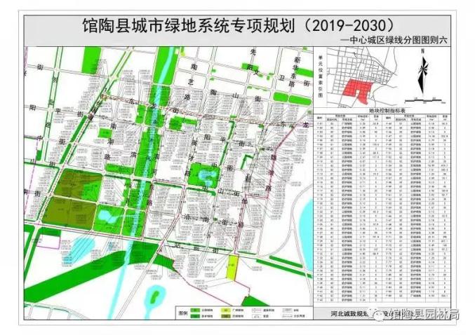 馆陶县城市绿地系统专项规划(2019—2030)