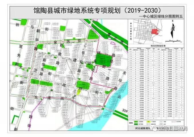 馆陶县城市绿地系统专项规划(2019—2030)