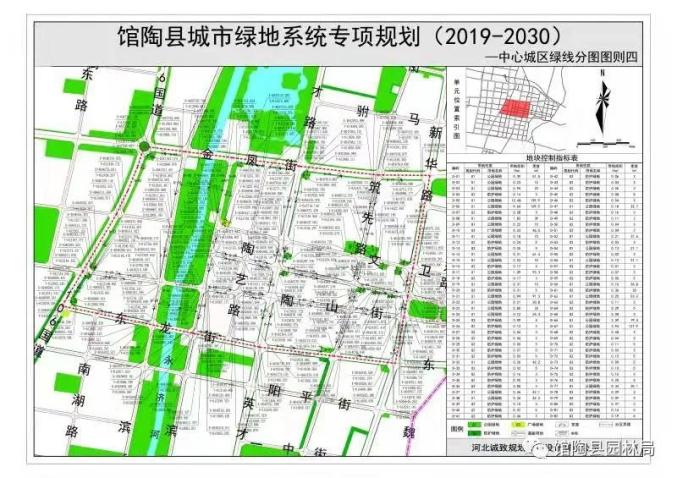 馆陶县城市绿地系统专项规划(2019—2030)