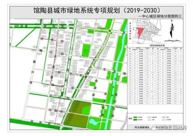 馆陶县城市绿地系统专项规划(2019—2030)