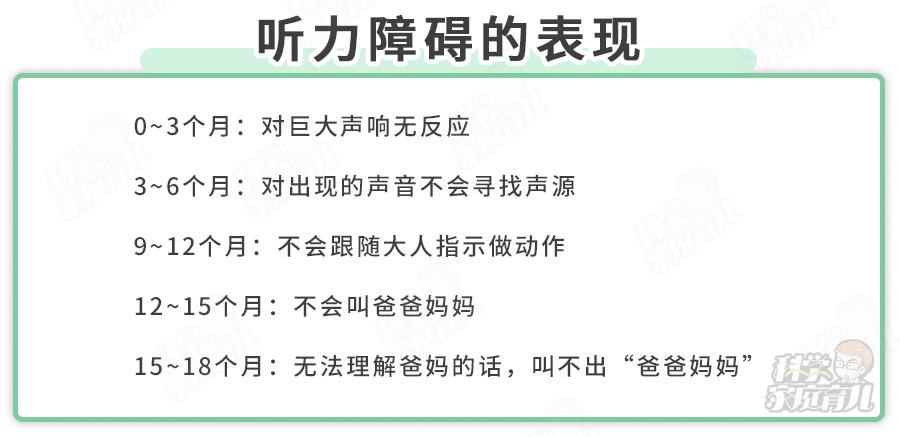2. 听力障碍