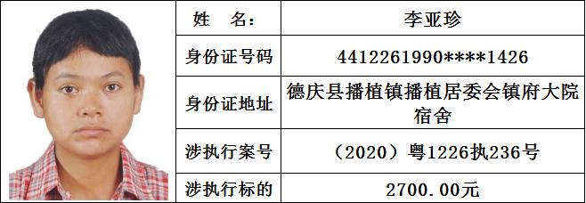 德庆法院2020年第二期失信被执行人名单