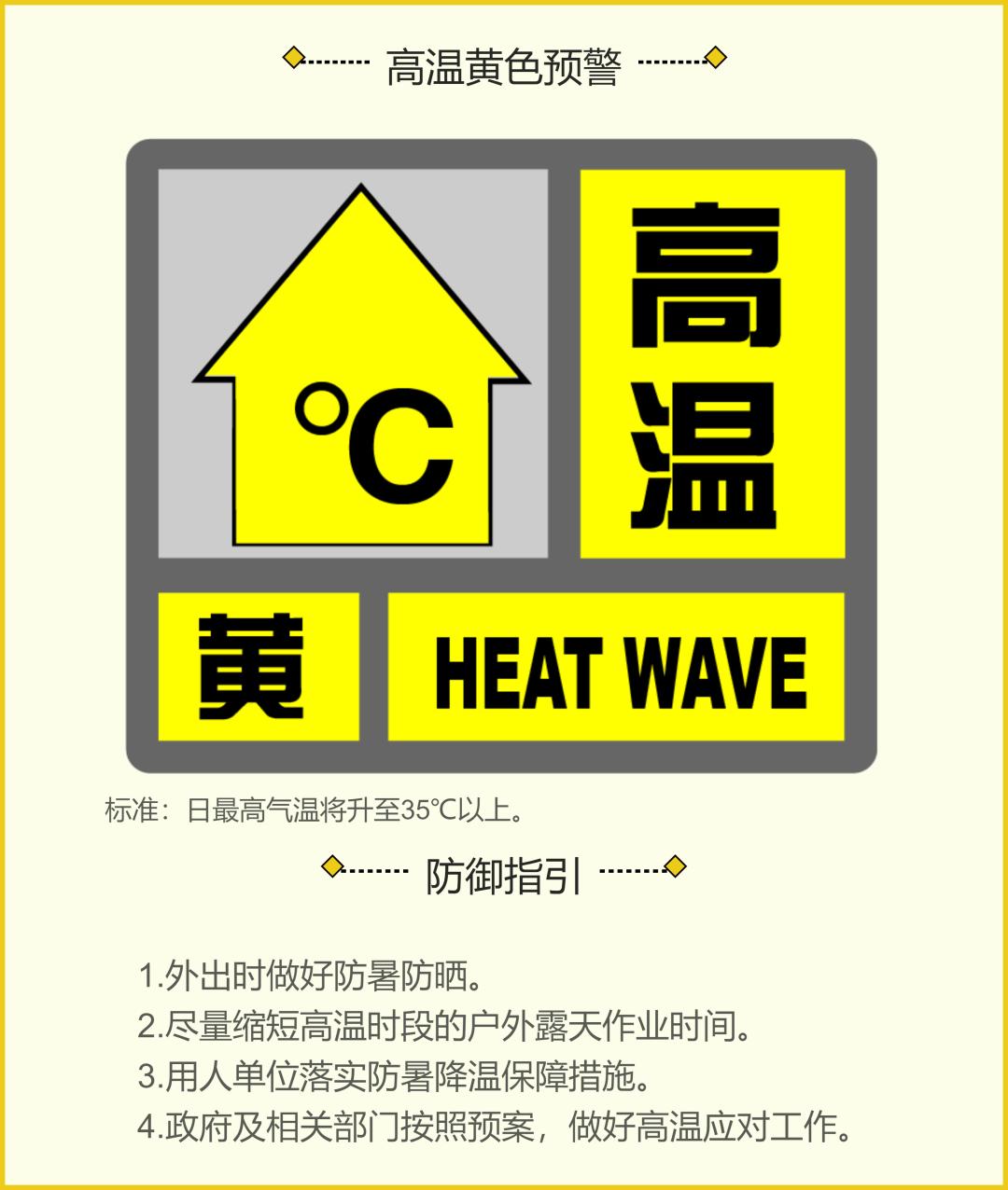 提示注意上海发布了高温黄色预警