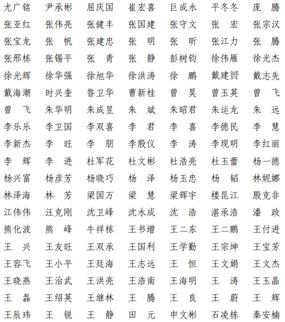 上海共有498人通过!2020年第二十五批一级建造师注册人员名单出炉啦!(最新发布)