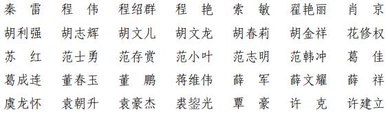 上海共有498人通过!2020年第二十五批一级建造师注册人员名单出炉啦!(最新发布)