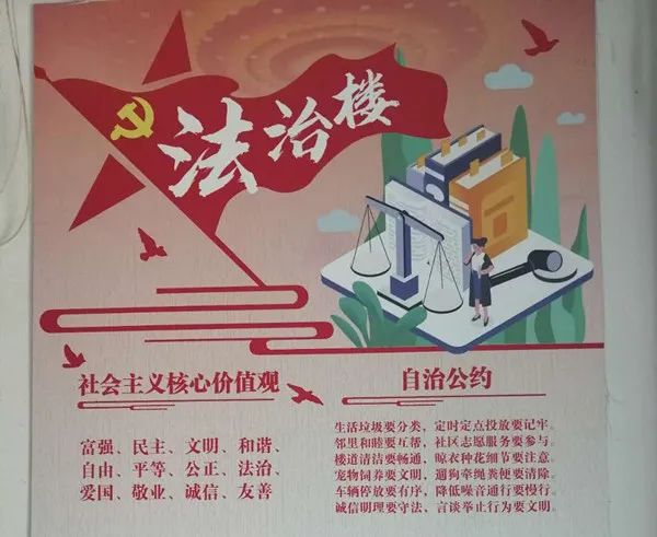 基层动态法治楼组如何建这个党群微站来引领