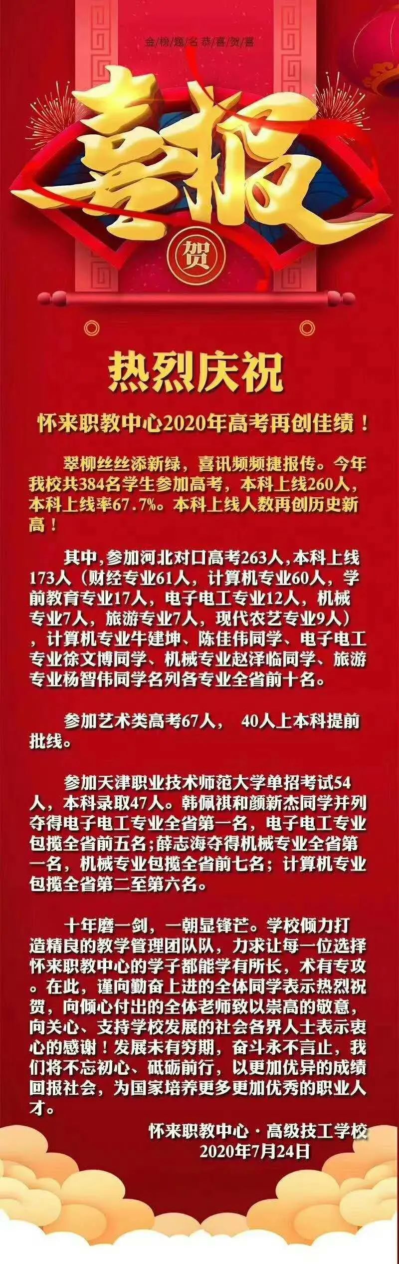 来 源:沙城中学 沙城实验中学 怀来职教中心排 版:杨延婷 郭文旭审 核