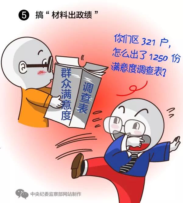 【平安铜川】警示教育|反腐漫画