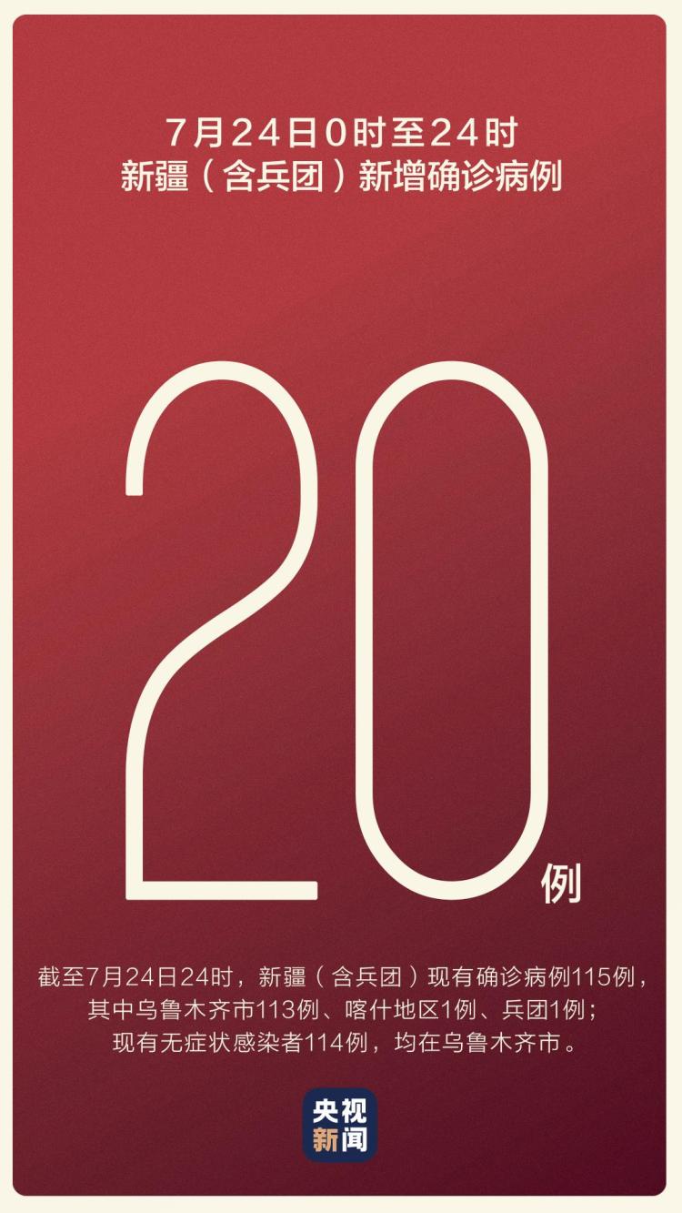 新疆+20！辽宁+9，来自同一海鲜公司（最新发布）