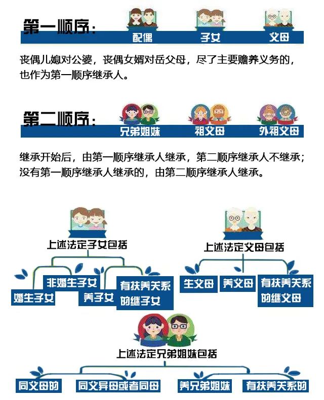 民法典知多点听说张东升被景区禁止入内了那继承遗产他还有机会吗