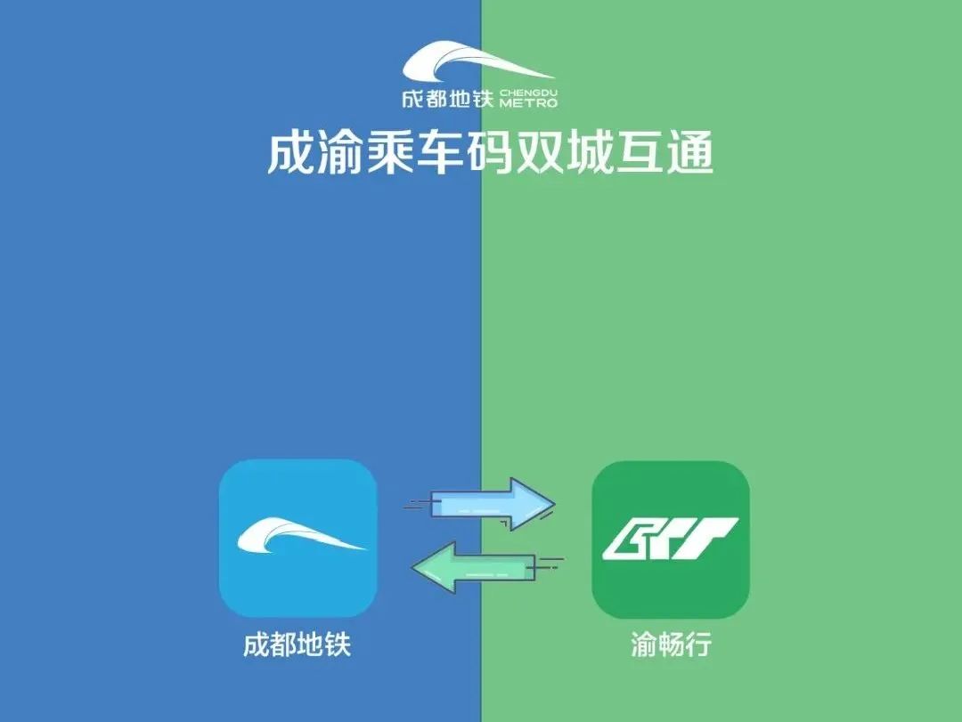 今起成渝轨道交通可用二维码通刷