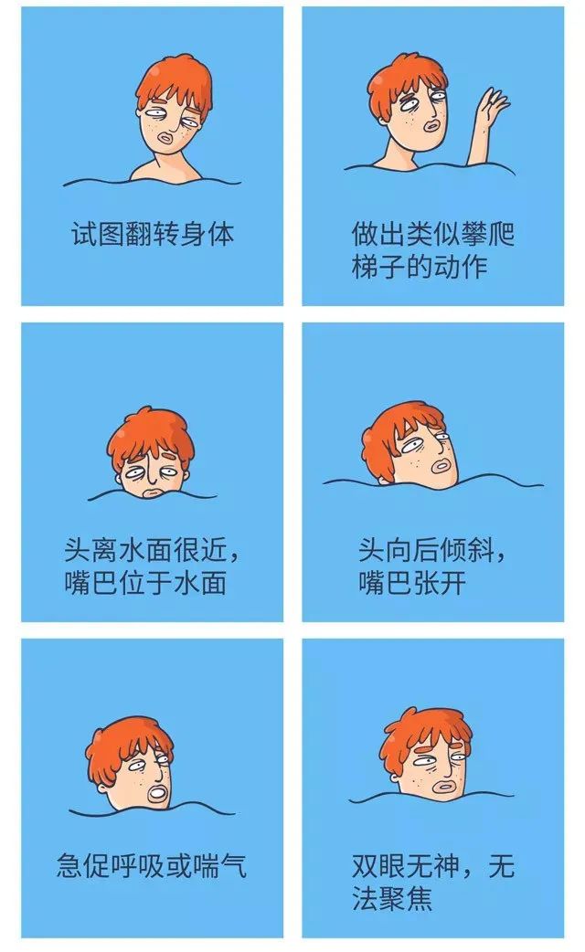 【儿童安全】溺水的正确急救方法,您用对了吗?