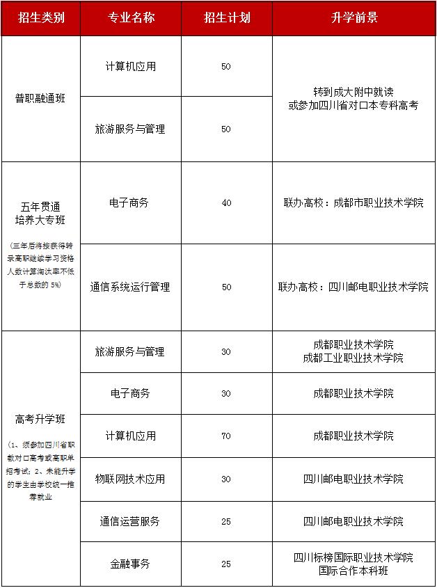 成都市成华区桂林中小学师资_树德成华中学是49中吗_成都49中 树德成华中学