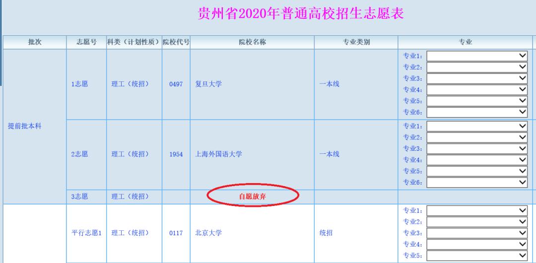 转给需要的考生今天起2020年贵州高考志愿开始填报这份指南超有用