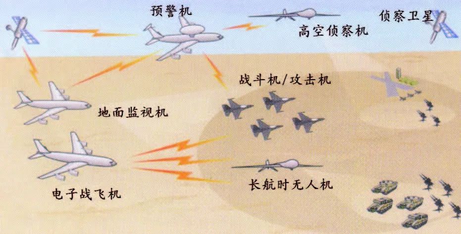 让制导武器学会思考中国自动目标识别研究取得新进展