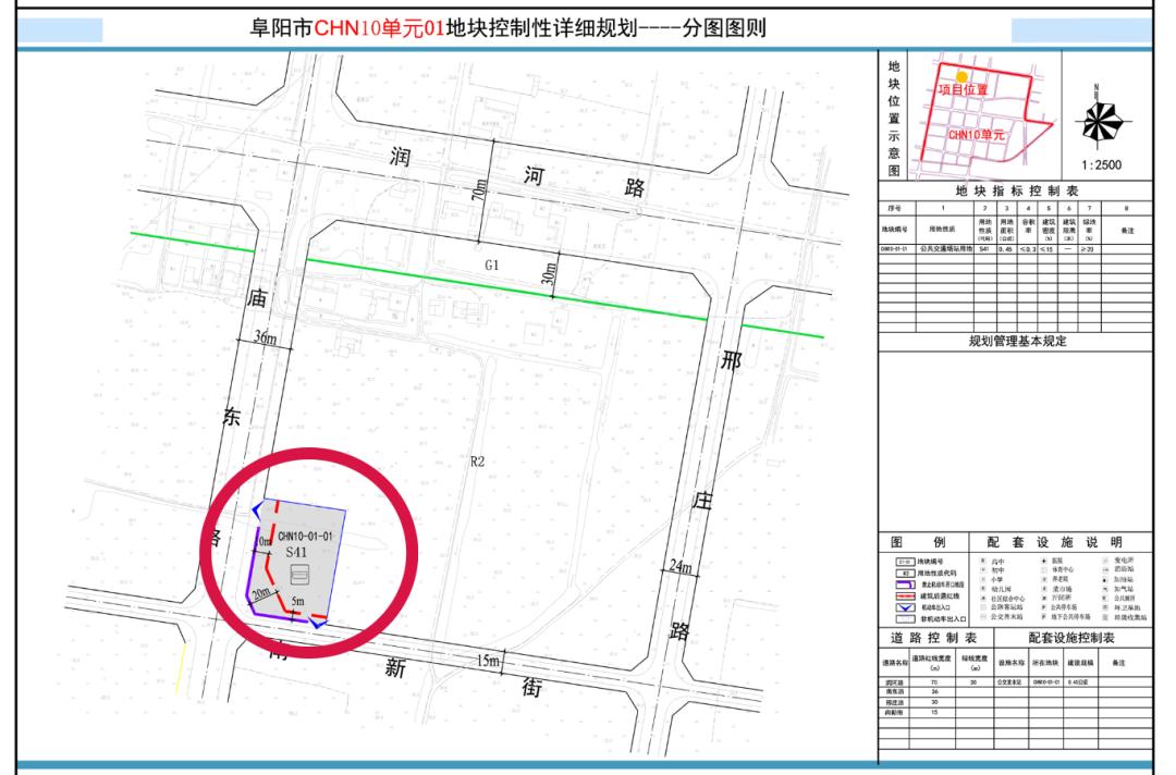 建设地点: 根据招标相关资料显示,位置位于庙东路以东,南新街以北.