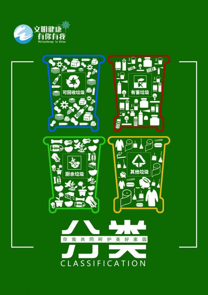 【公益广告】垃圾分类