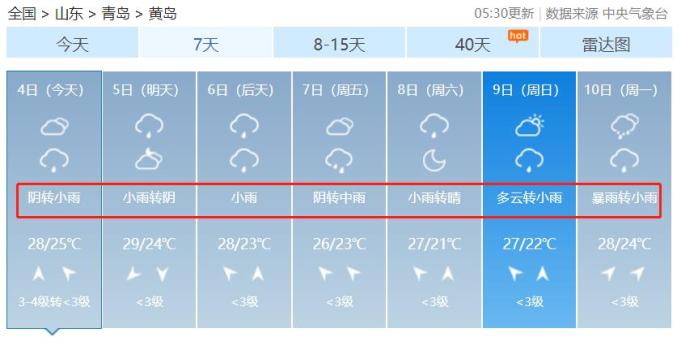 总有小伙伴对于近期不正常的天气会有好多问号比如看今天天气预报的