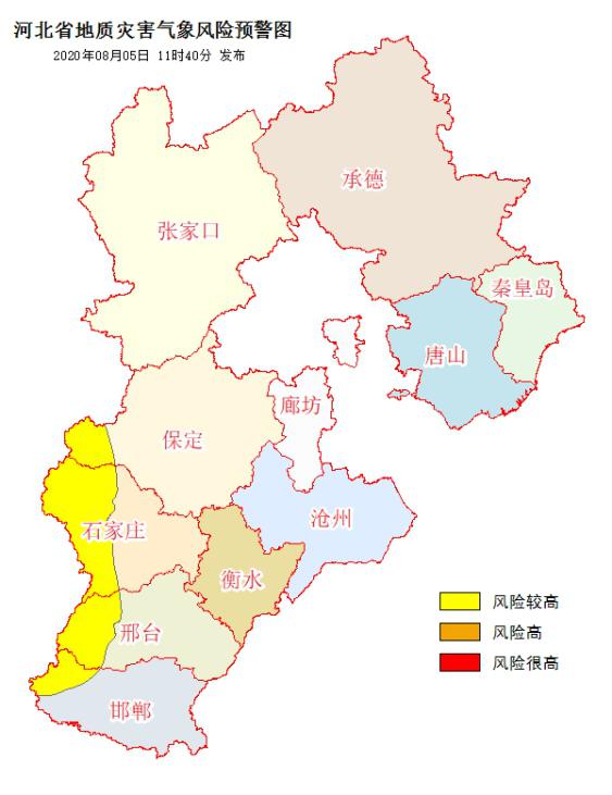 井陉县,元氏县,赞皇县,鹿泉区),邢台市(临城县,内丘县,信都区,沙河市)