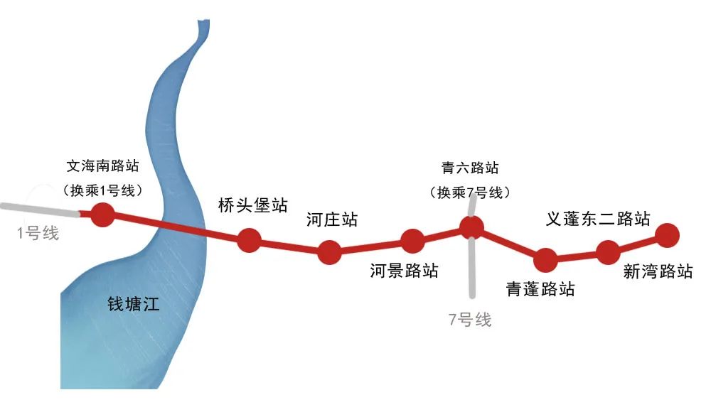 最快12月地铁7号线首通段开通