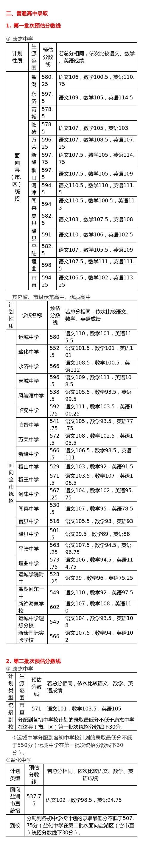 运城关键词排名大全 澎拜新闻