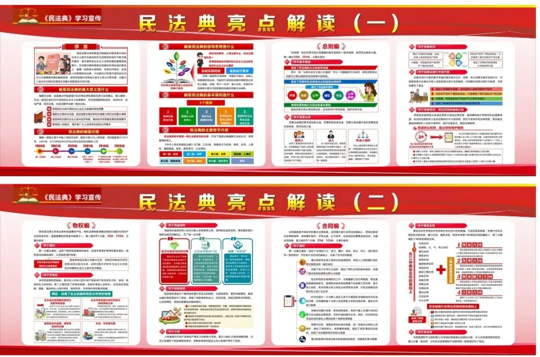 开讲啦!省三水所学习宣传贯彻《民法典》