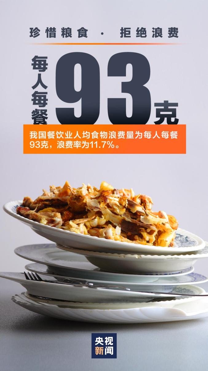 你浪费了多少粮食?这组数字,触目惊心!